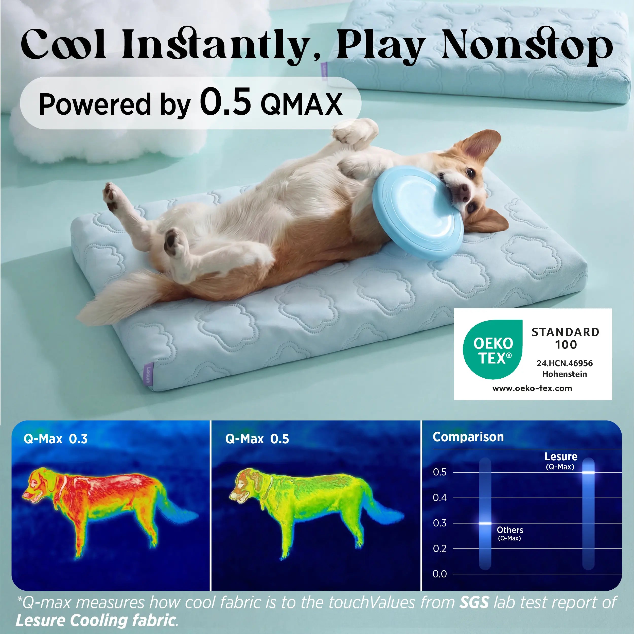 Ultimate Comfort for Your Pup! 🐾 Check out the Lesure Extra Large Orthopedic Dog Mat - Ultra Cooling, Washable & Non-Slip! 🐶💤